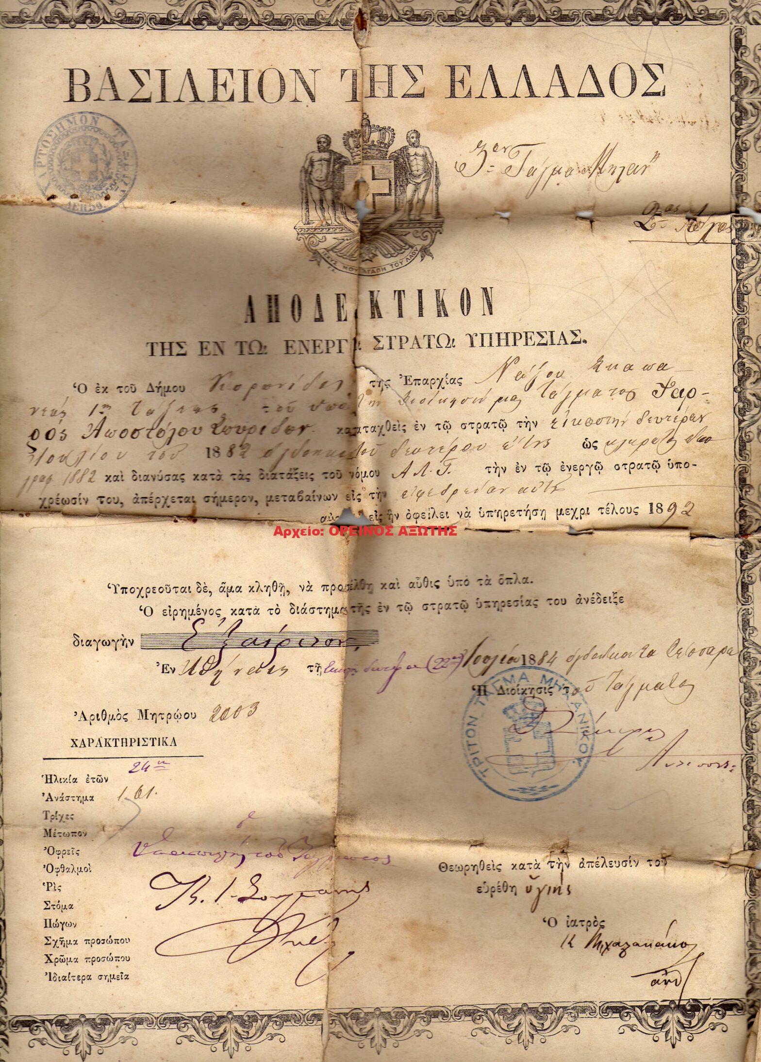 1884 αποδεικτικό στρατιωτικής υπηρεσίας