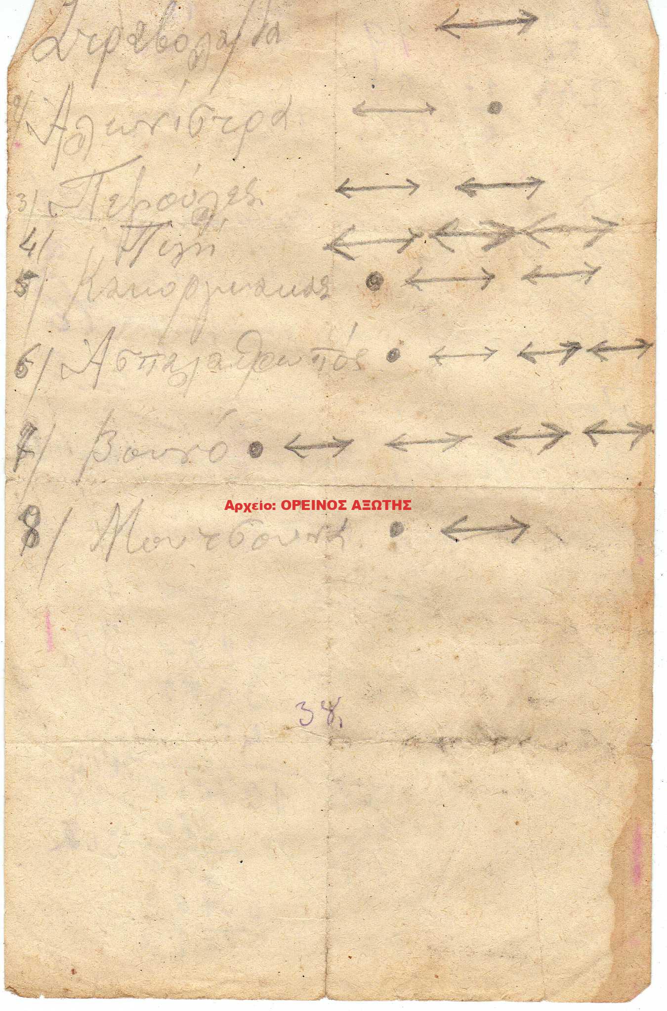 1930 κωδικοί μορς Σταθμού Εναερίου