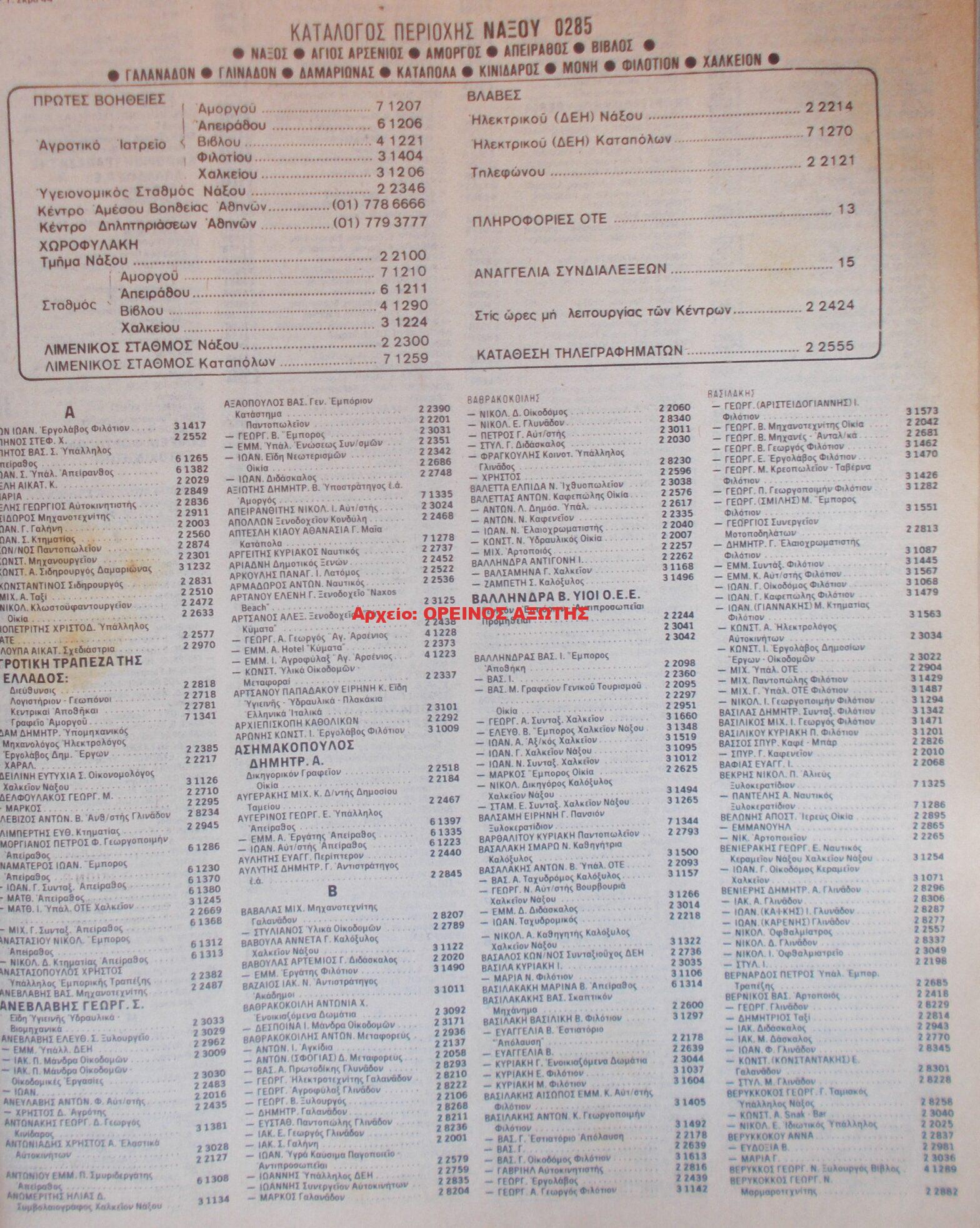 1981 τηλεφωνικός κατάλογος Νάξου
