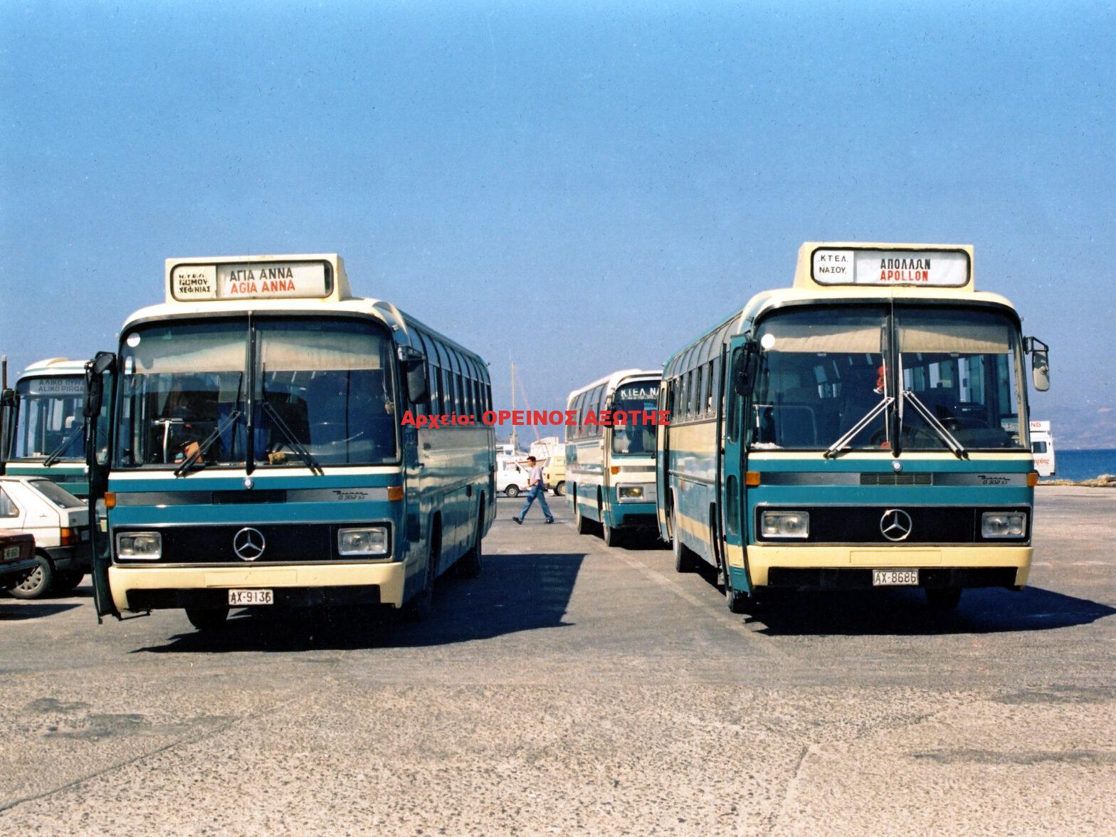 1994 Χώρα
