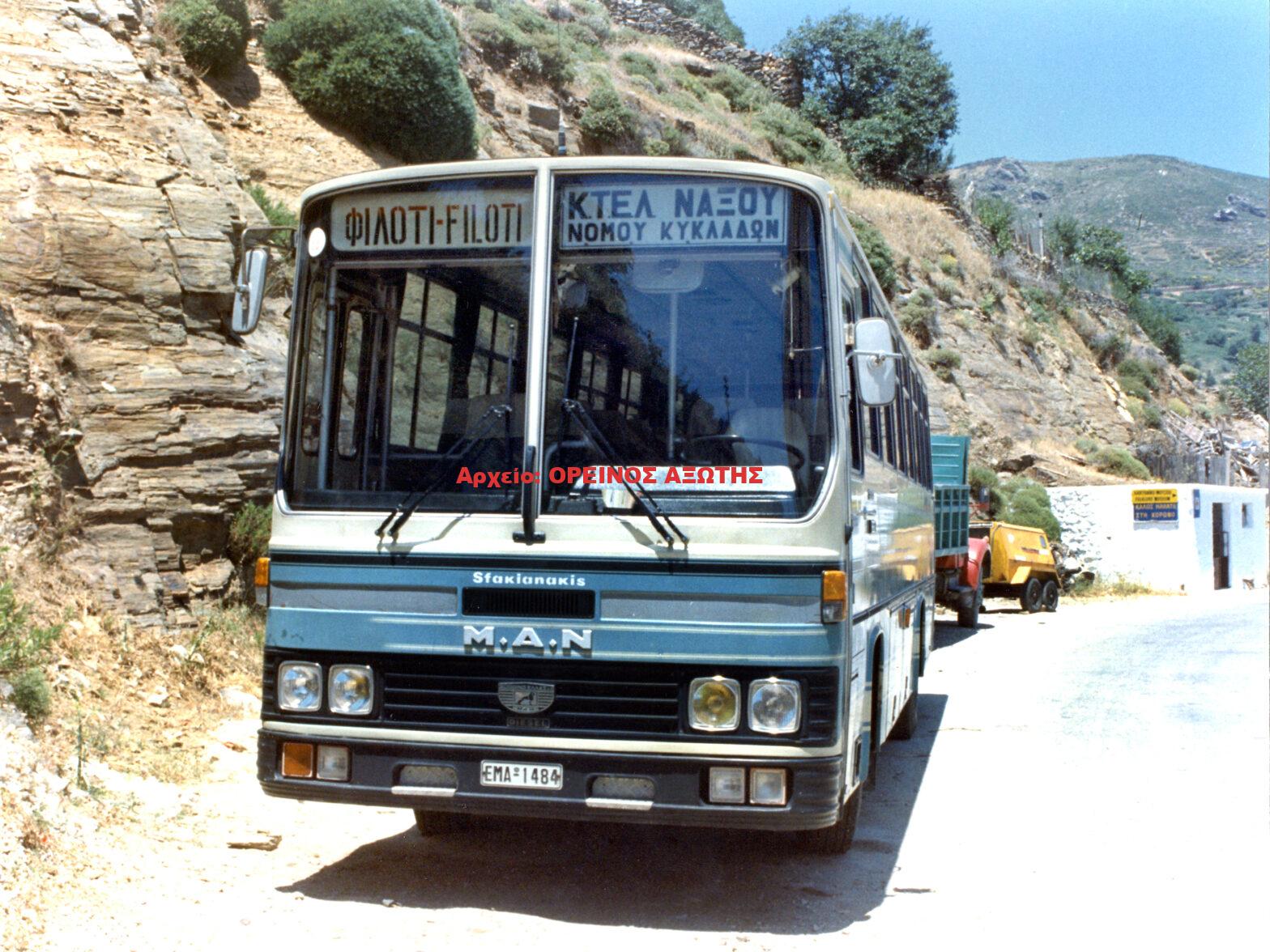 1994 Κόρωνος