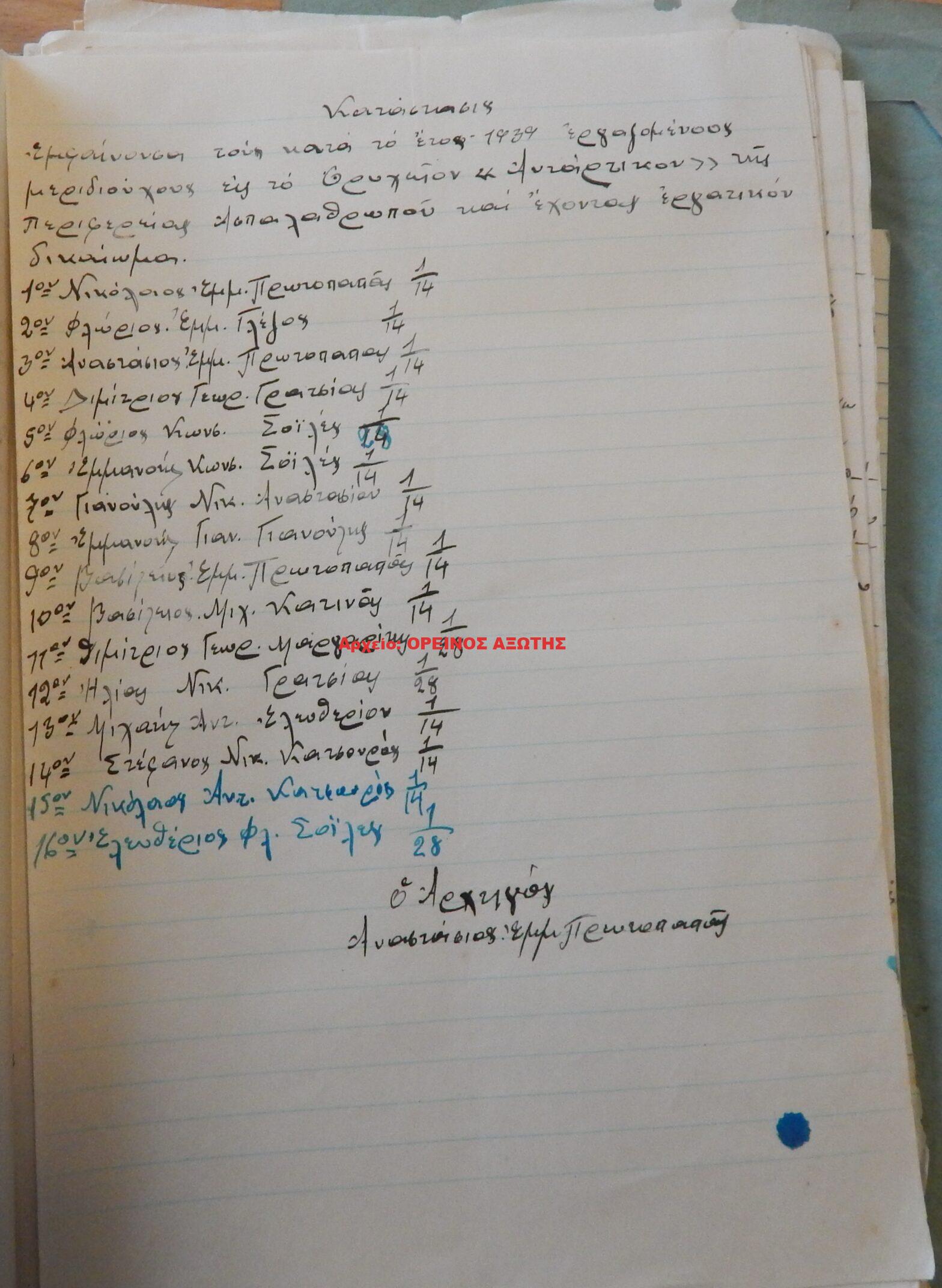 1939 μεριδιούχοι ορυχείου σμύριδας ΑΝΤΑΡΤΙΚΟ περιφέρειας Απειράνθου