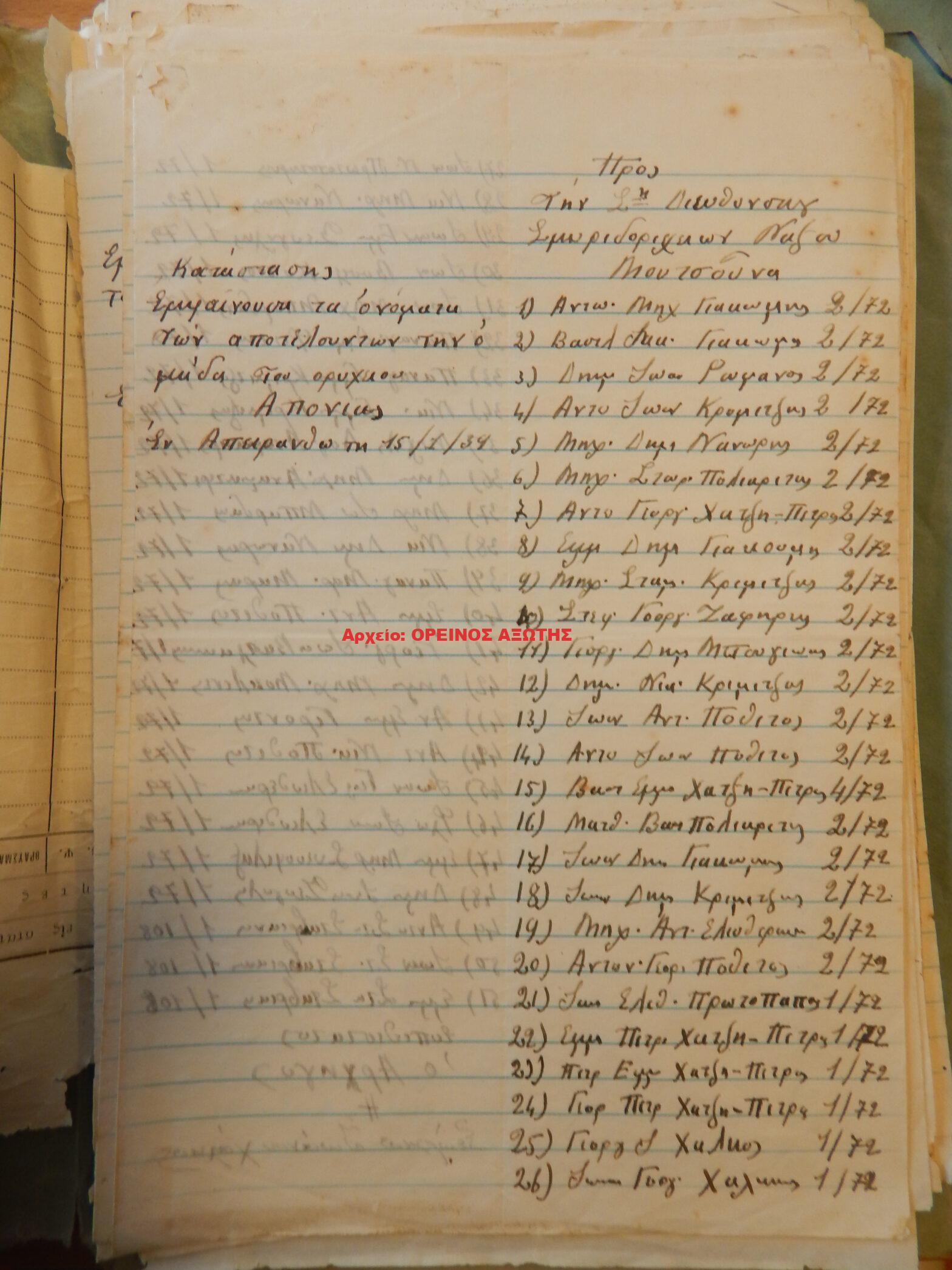 1939 μεριδιούχοι ορυχείου σμύριδας ΑΠΟΝΙΑ περιφέρειας Απειράνθου