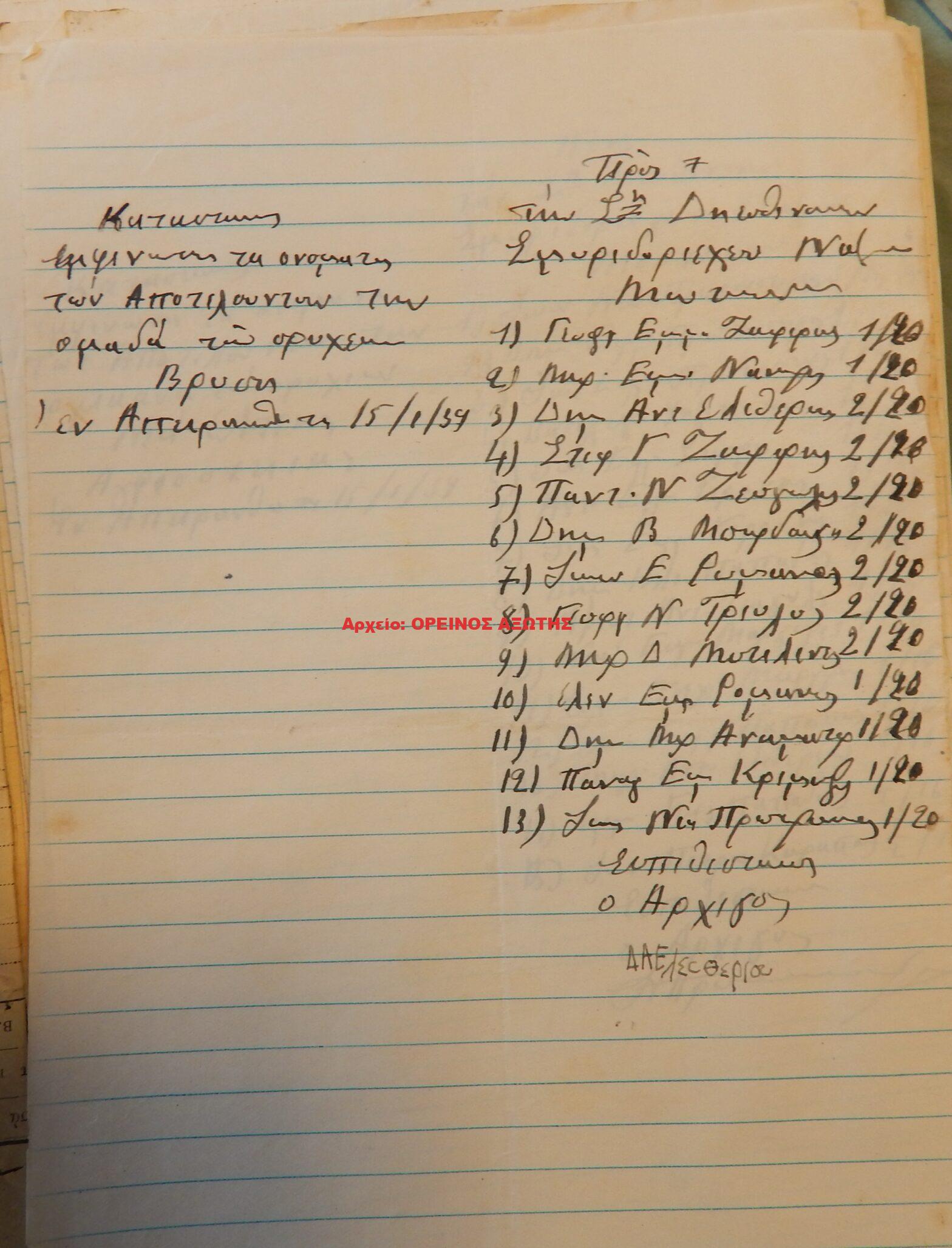 1939 μεριδιούχοι ορυχείου σμύριδας ΒΡΥΣΗ περιφέρειας Απειράνθου