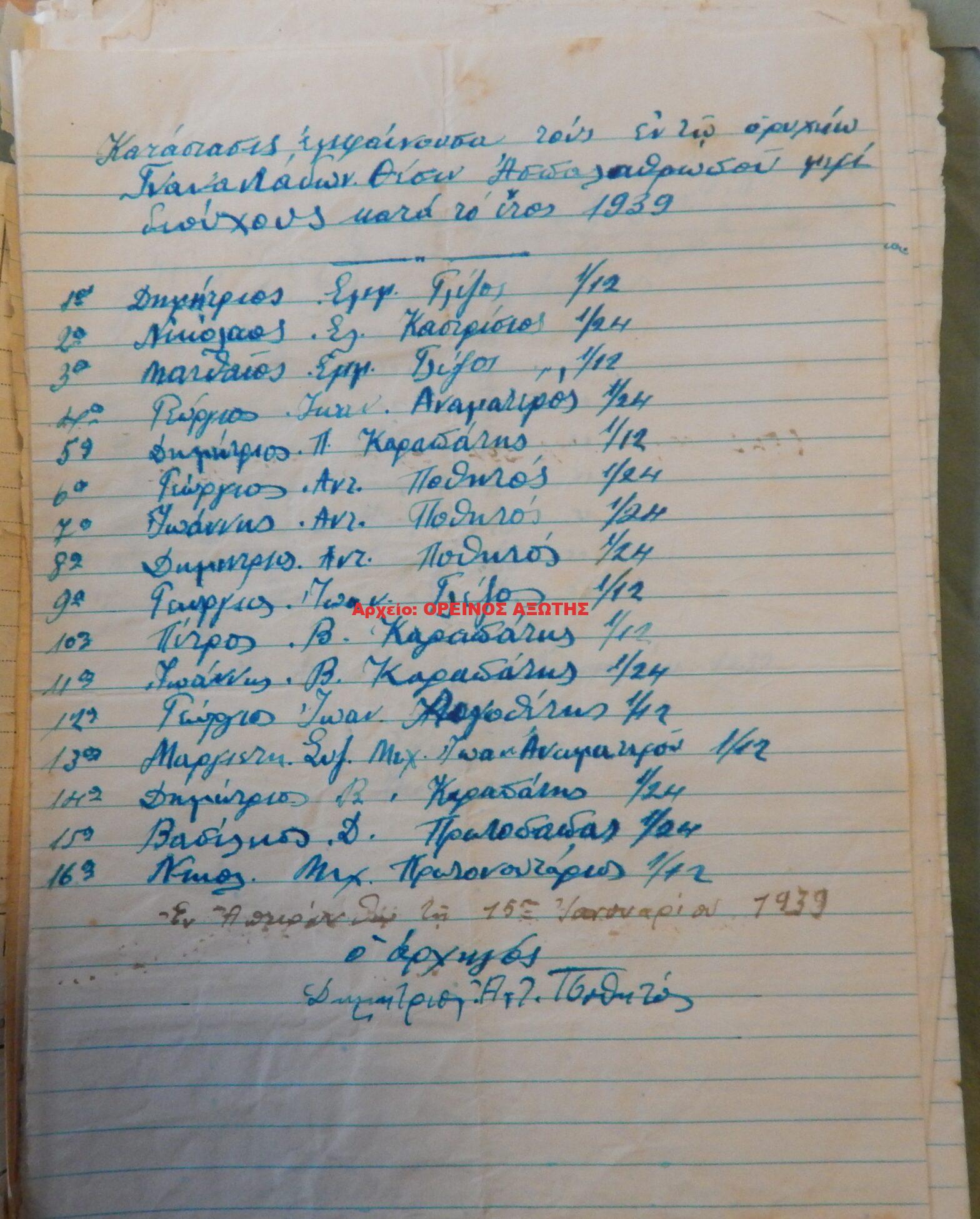 1939 μεριδιούχοι ορυχείου σμύριδας ΓΙΑΝΝΟΥΛΑΔΩΝ περιφέρειας Απειράνθου