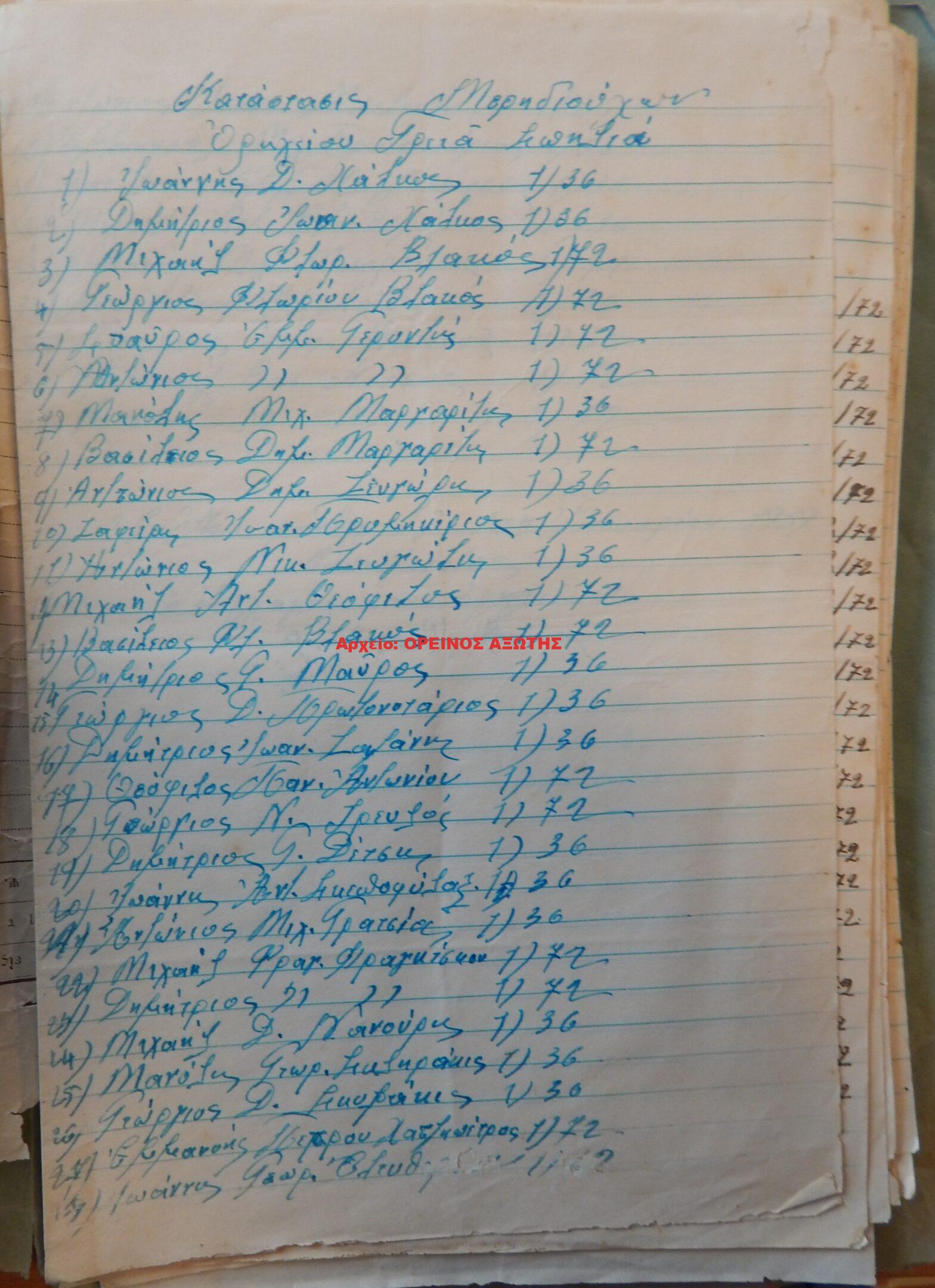 1939 μεριδιούχοι ορυχείου σμύριδας ΓΡΙΑ ΣΠΗΛΙΑ περιφέρειας Απειράνθου