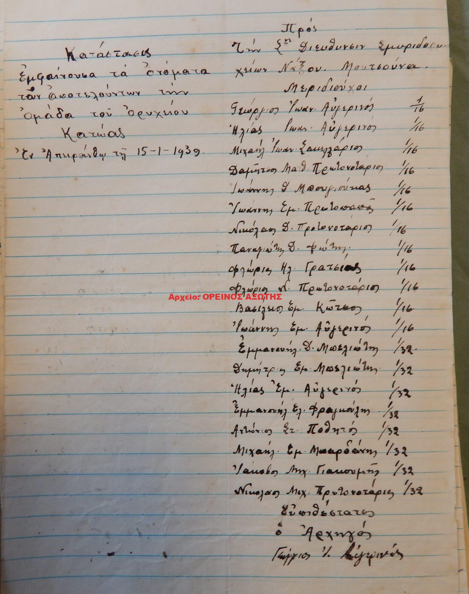 1939 μεριδιούχοι ορυχείου σμύριδας ΚΑΤΩΑ περιφέρειας Απειράνθου