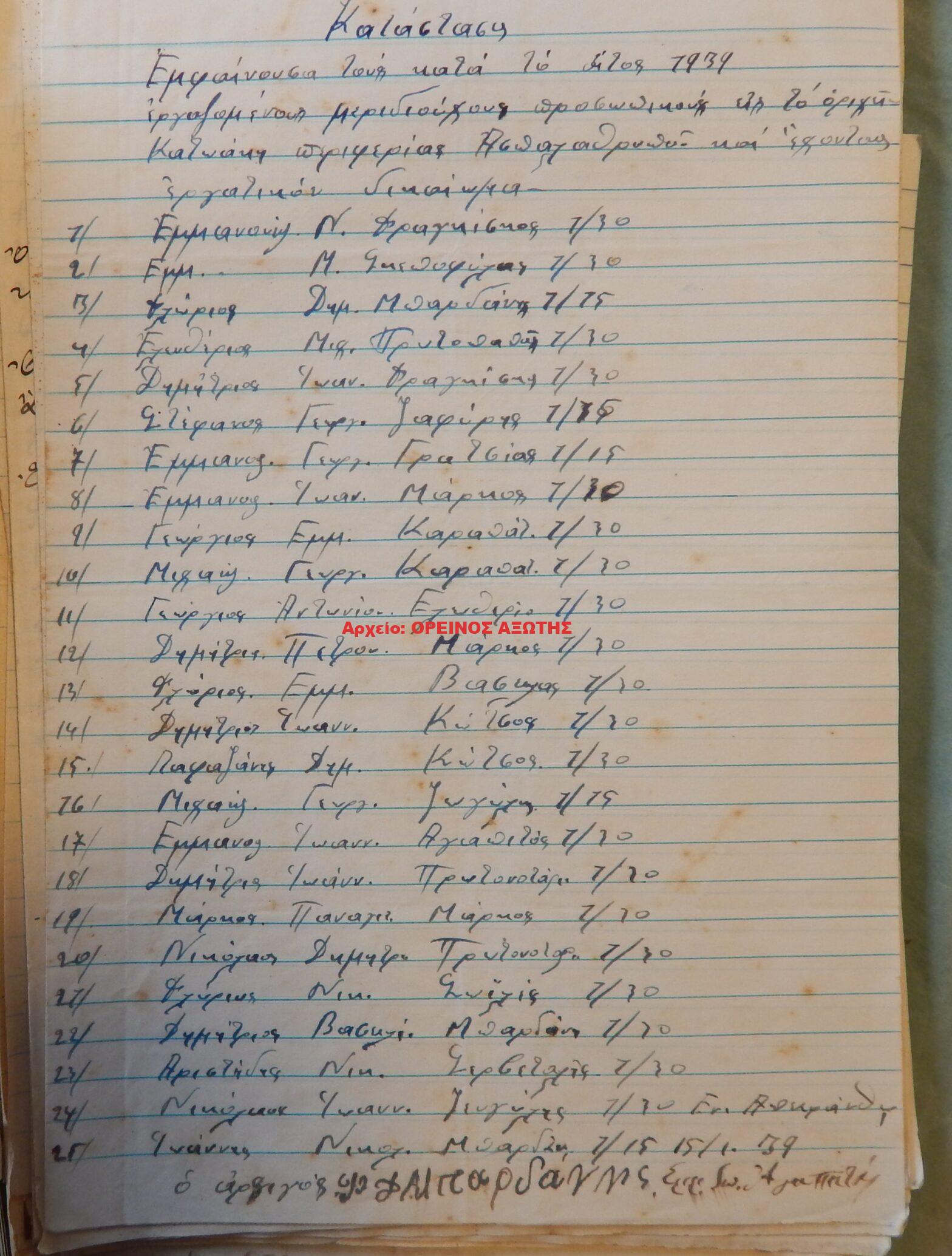 1939 μεριδιούχοι ορυχείου σμύριδας ΚΑΤΩΑΚΙ περιφέρειας Απειράνθου