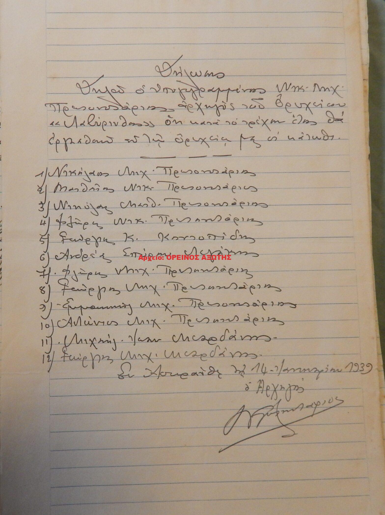 1939 μεριδιούχοι ορυχείου σμύριδας ΛΑΒΥΡΙΝΘΟΣ περιφέρειας Απειράνθου