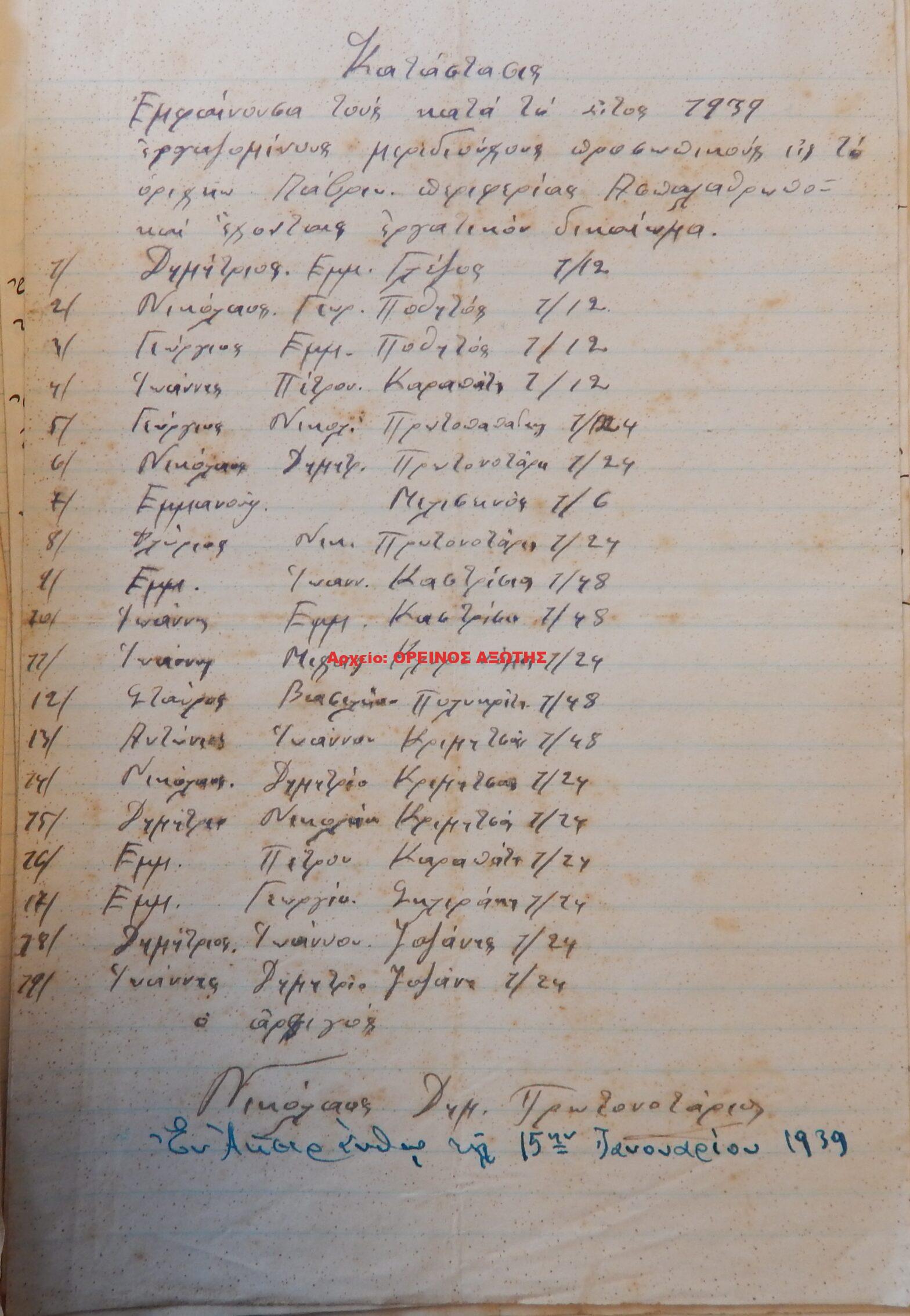 1939 μεριδιούχοι ορυχείου σμύριδας ΛΑΥΡΙΟ περιφέρειας Απειράνθου