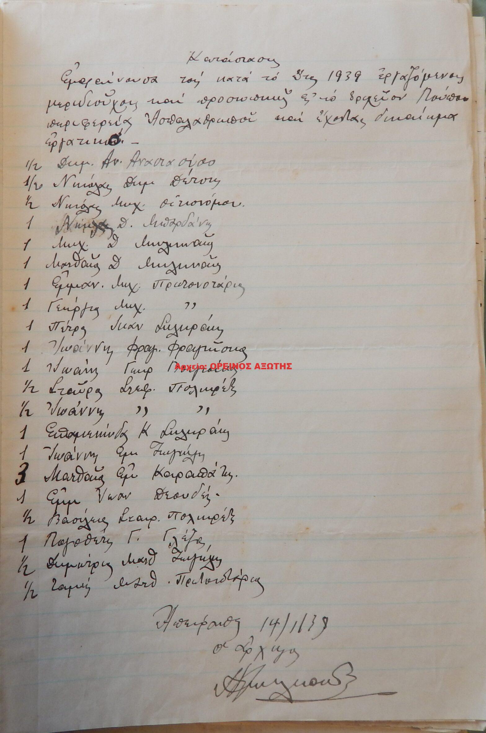 1939 μεριδιούχοι ορυχείου σμύριδας ΛΟΥΠΟΥ περιφέρειας Απειράνθου