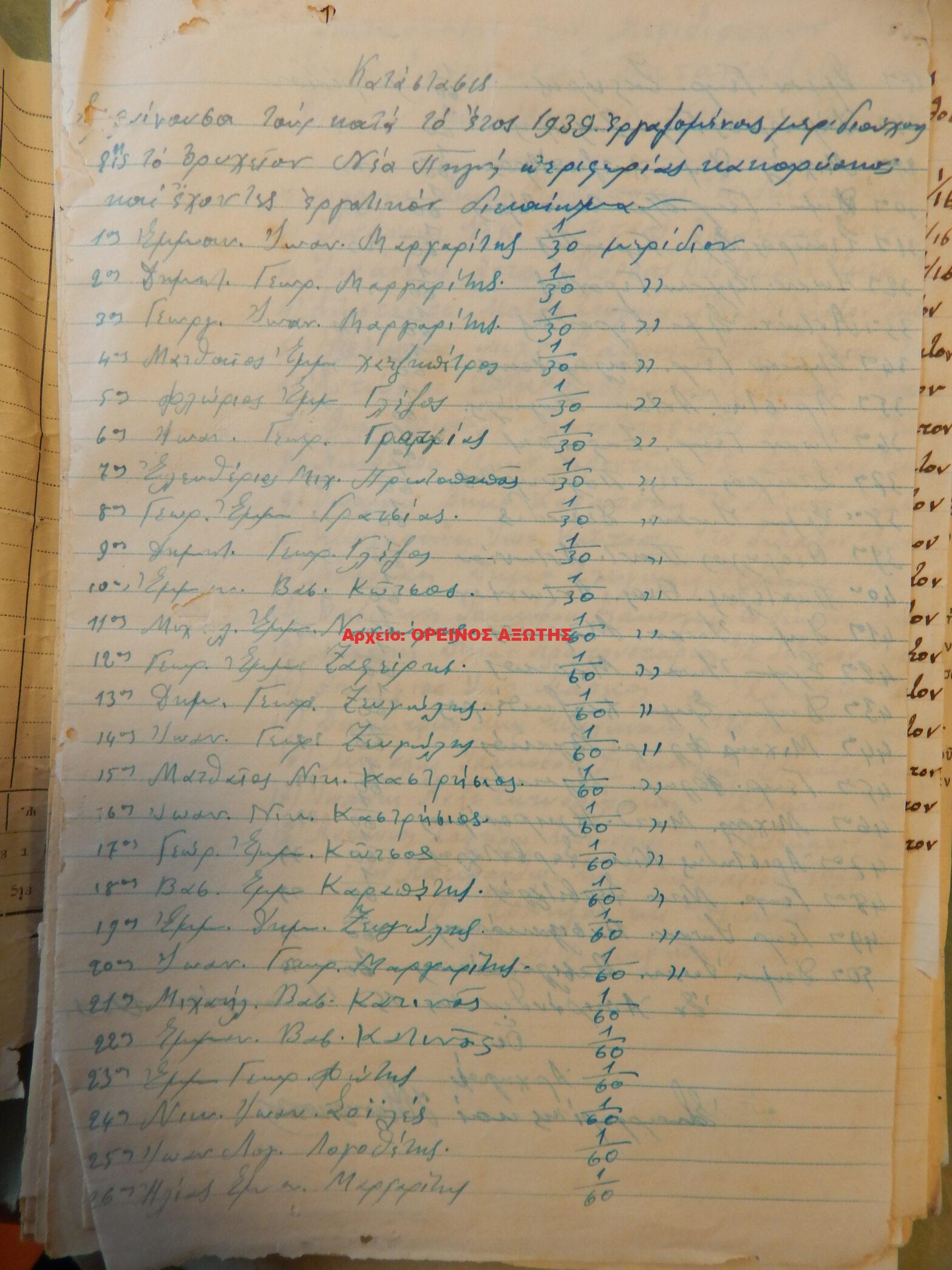 1939 μεριδιούχοι ορυχείου σμύριδας ΝΕΑ ΠΗΓΗ περιφέρειας Απειράνθου