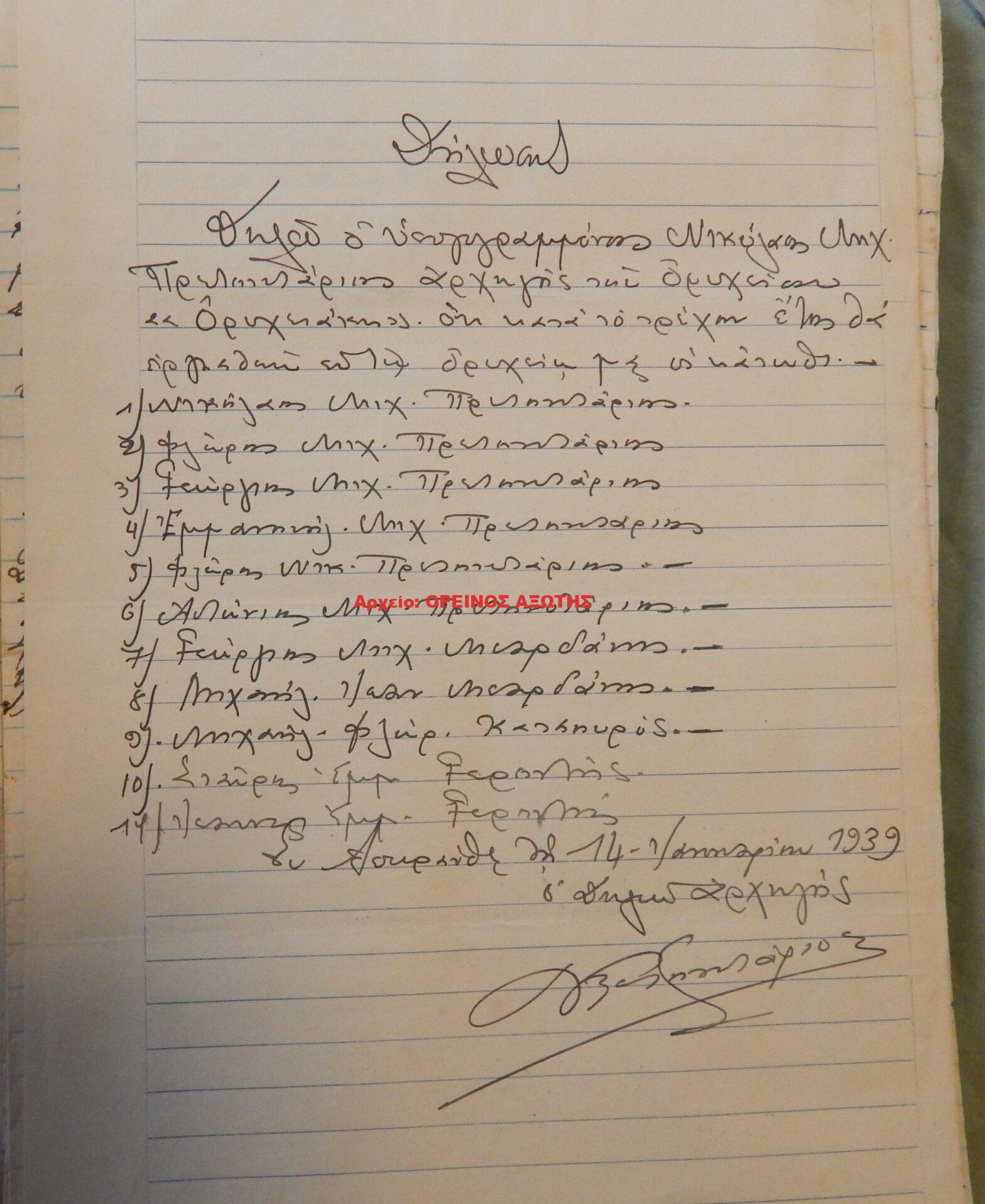 1939 μεριδιούχοι ορυχείου σμύριδας ΟΡΥΧΕΙΑΚΙ περιφέρειας Απειράνθου