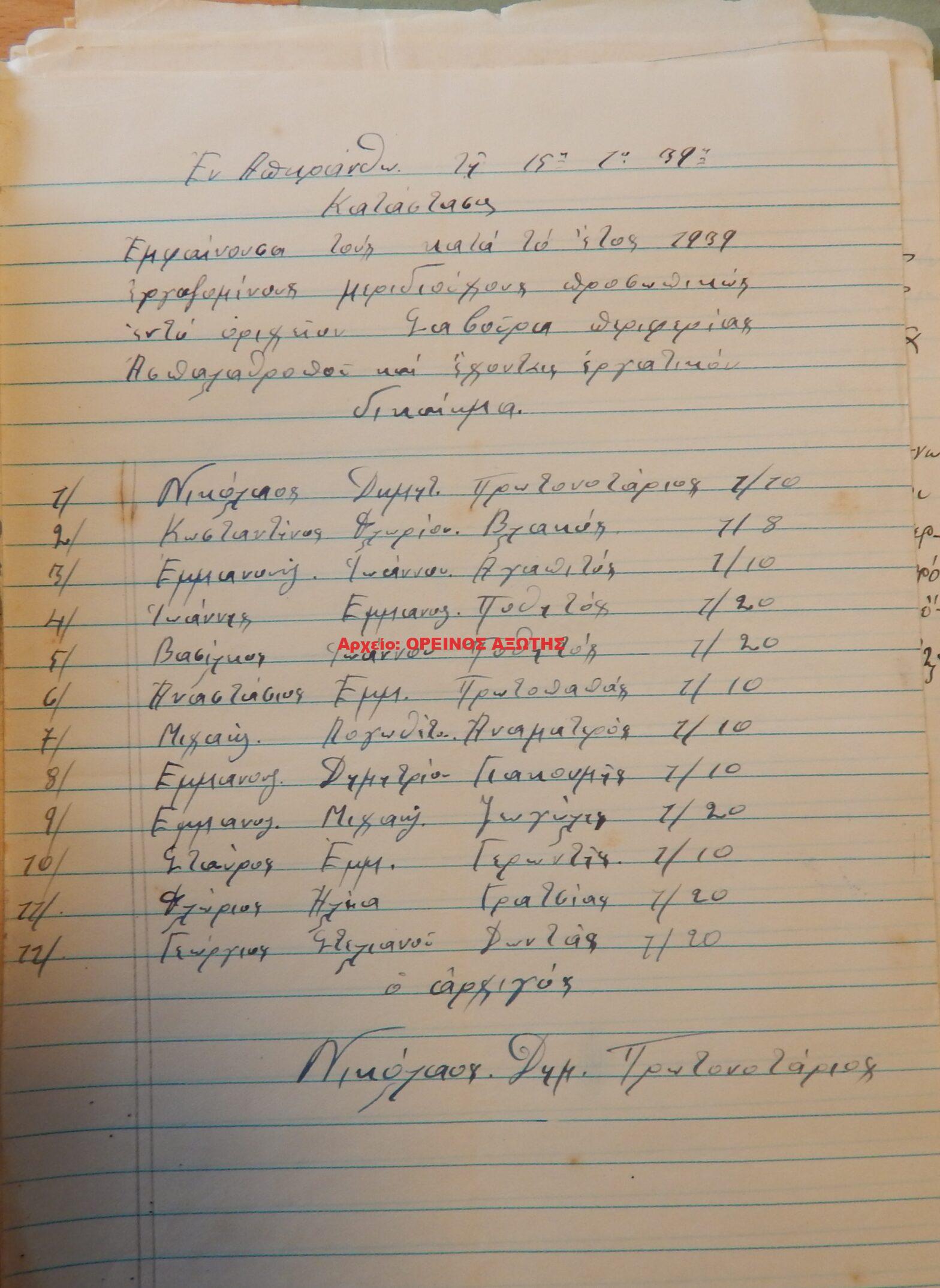 1939 μεριδιούχοι ορυχείου σμύριδας ΣΑΒΟΥΡΑ περιφέρειας Απειράνθου