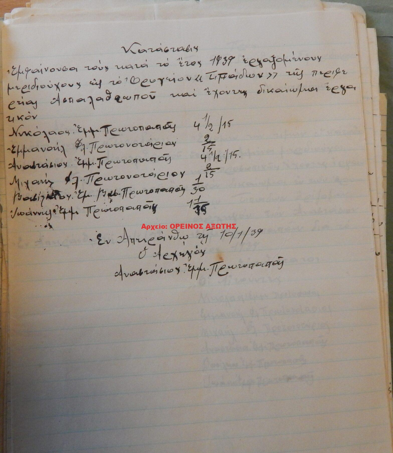 1939 μεριδιούχοι ορυχείου σμύριδας ΤΥΠΑΔΩΝ περιφέρειας Απειράνθου