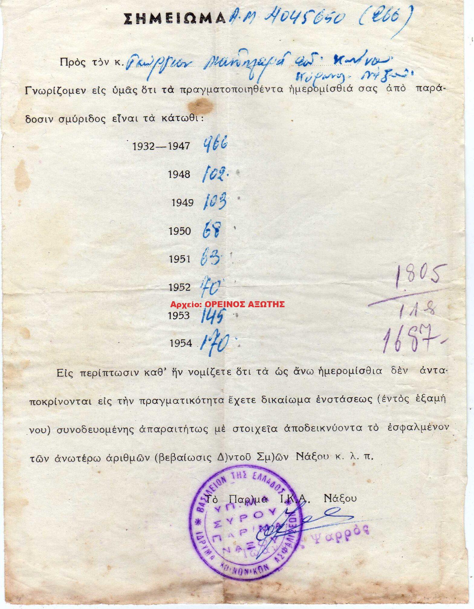 1954 βεβαίωση ημερομισθίων ασφαλισμένου από ΙΚΑ Νάξου