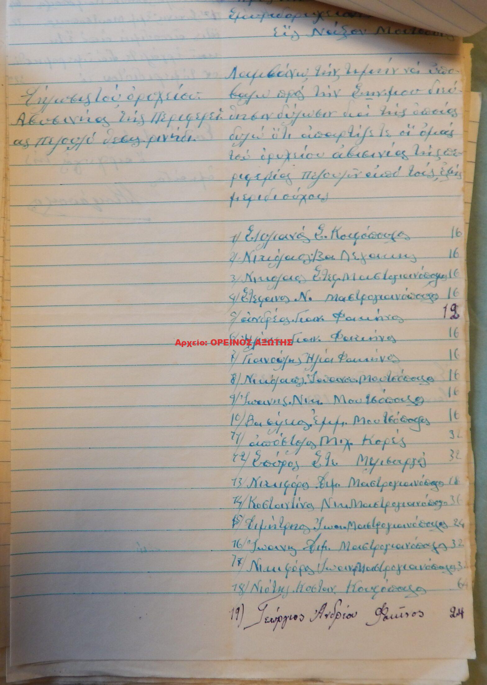 1939 μεριδιούχοι ορυχείου σμύριδας ΑΒΥΣΗΝΙΑ περιφέρειας Κορώνου