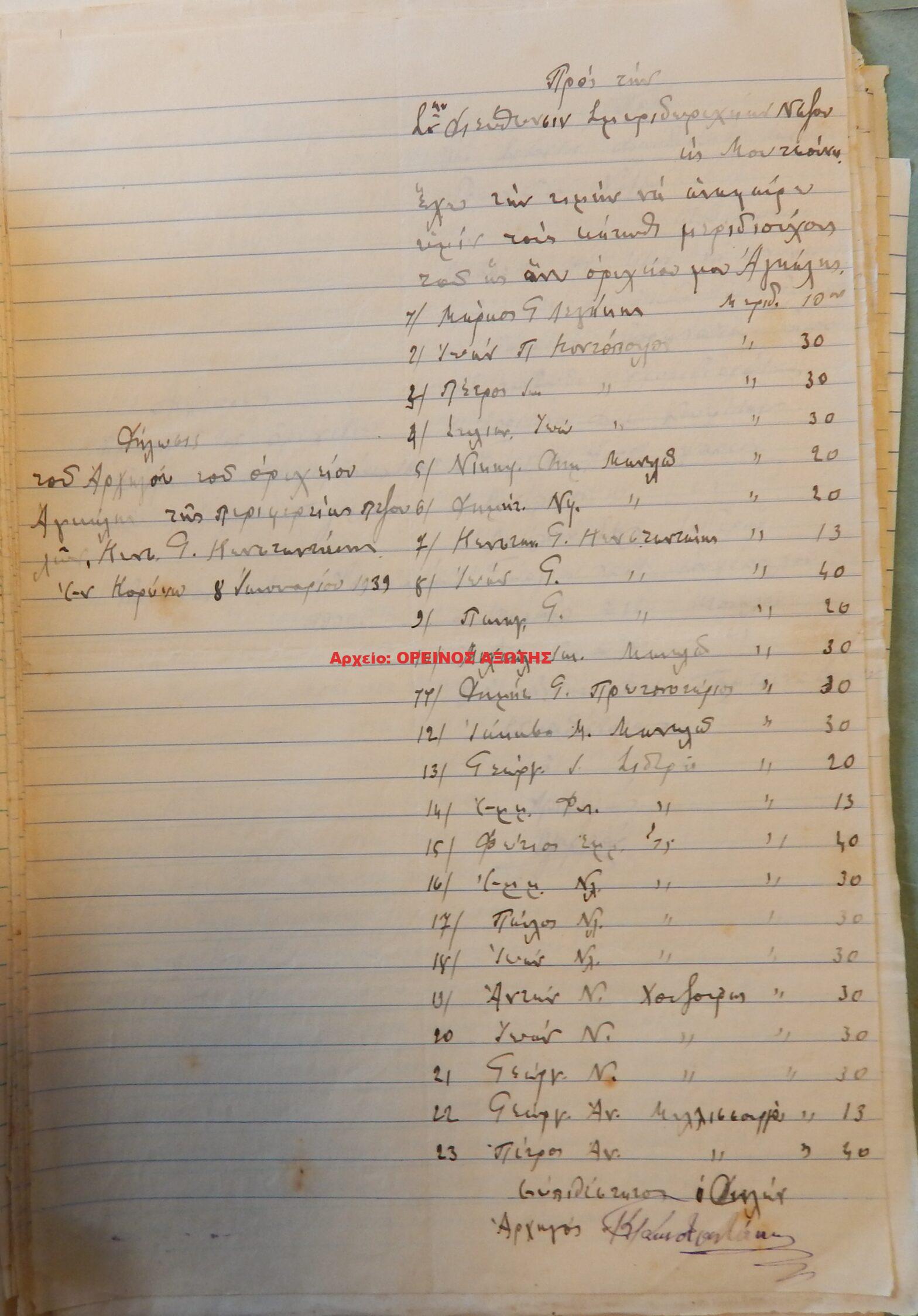 1939 μεριδιούχοι ορυχείου σμύριδας ΑΓΚΑΛΗ περιφέρειας Κορώνου