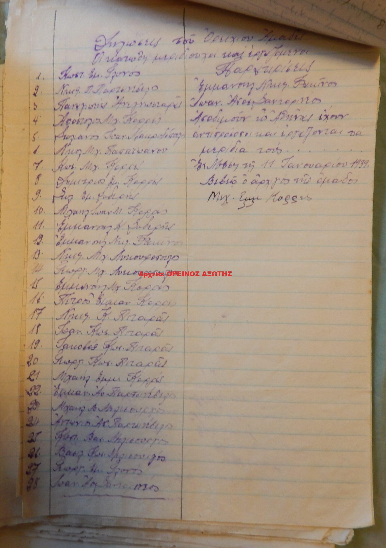 1939 μεριδιούχοι ορυχείου σμύριδας ΑΜΑΔΕΣ περιφέρειας Κορώνου