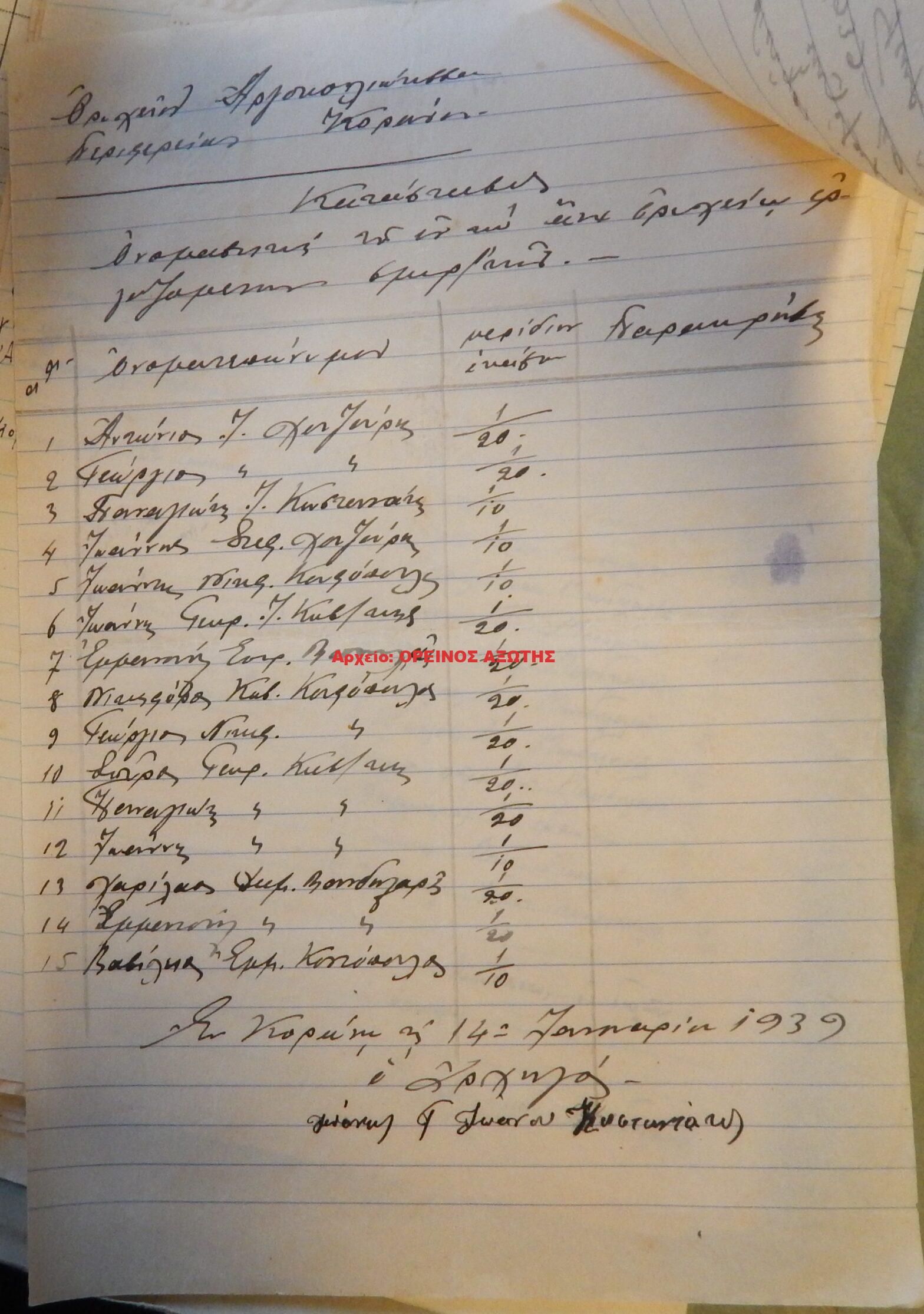 1939 μεριδιούχοι ορυχείου σμύριδας ΑΡΓΟΚΟΙΛΙΩΤΙΣΣΑ περιφέρειας Κορώνου
