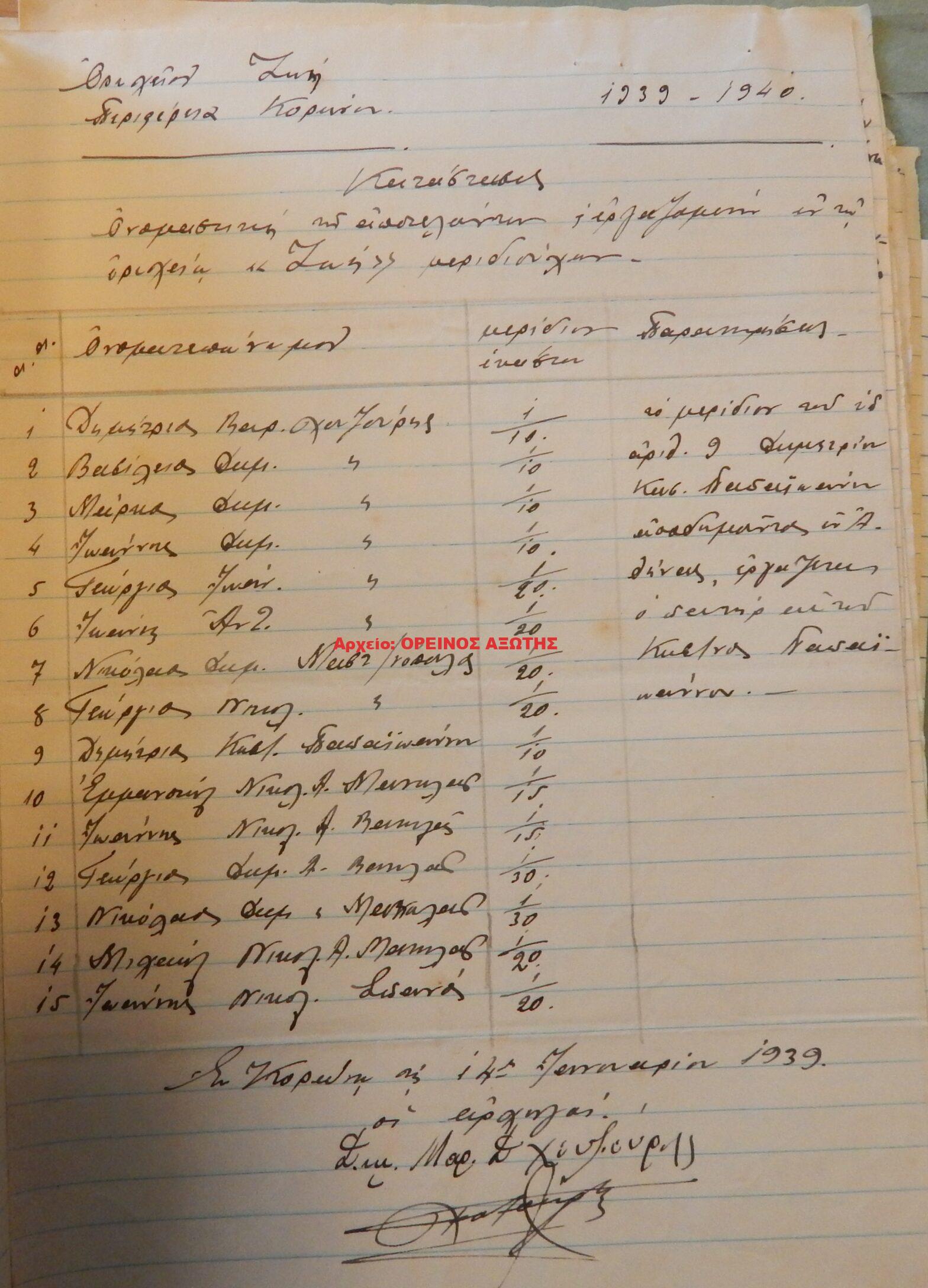 1939 μεριδιούχοι ορυχείου σμύριδας ΖΩΗ περιφέρειας Κορώνου