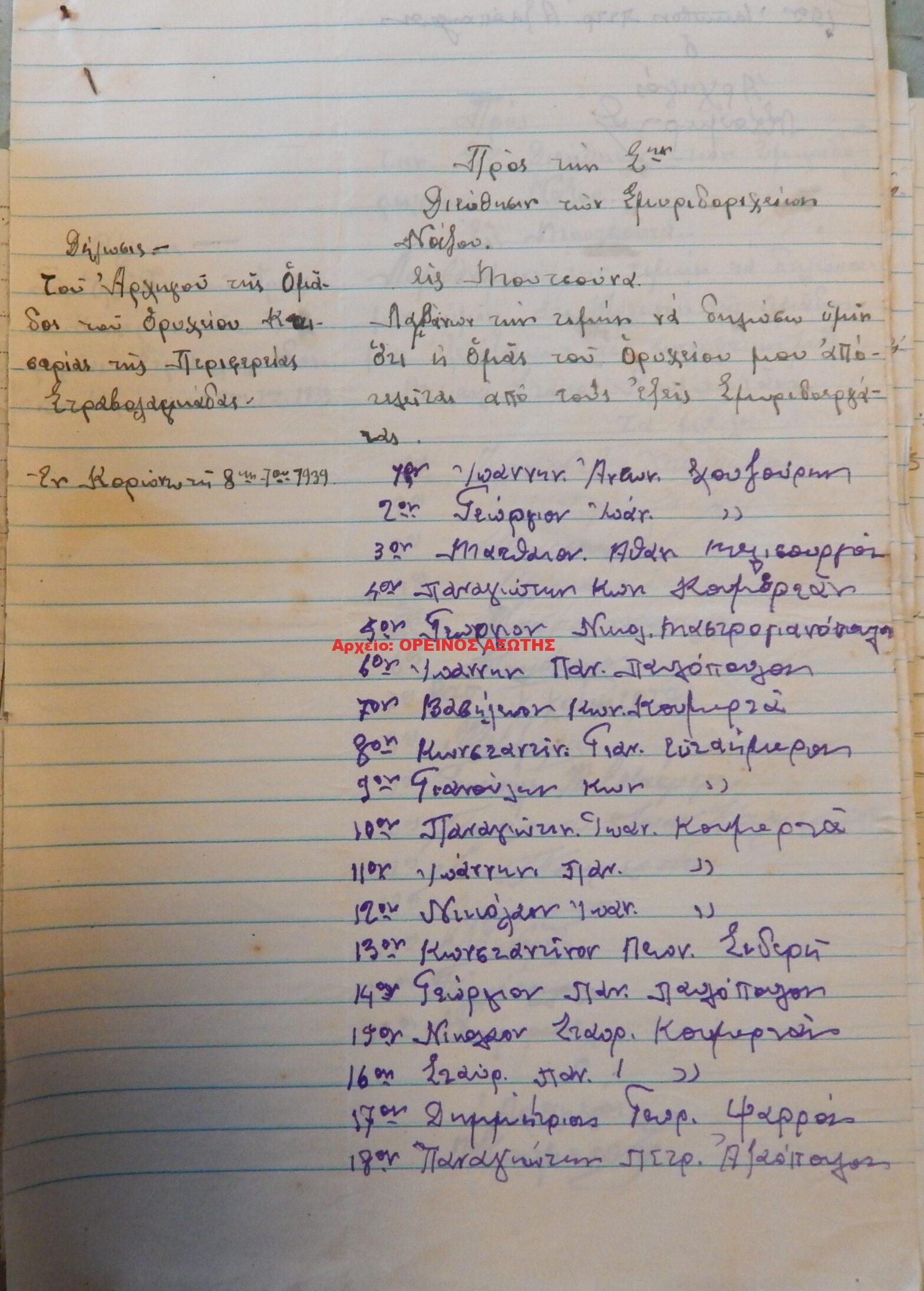 1939 μεριδιούχοι ορυχείου σμύριδας ΚΑΙΣΑΡΕΙΑ περιφέρειας Κορώνου