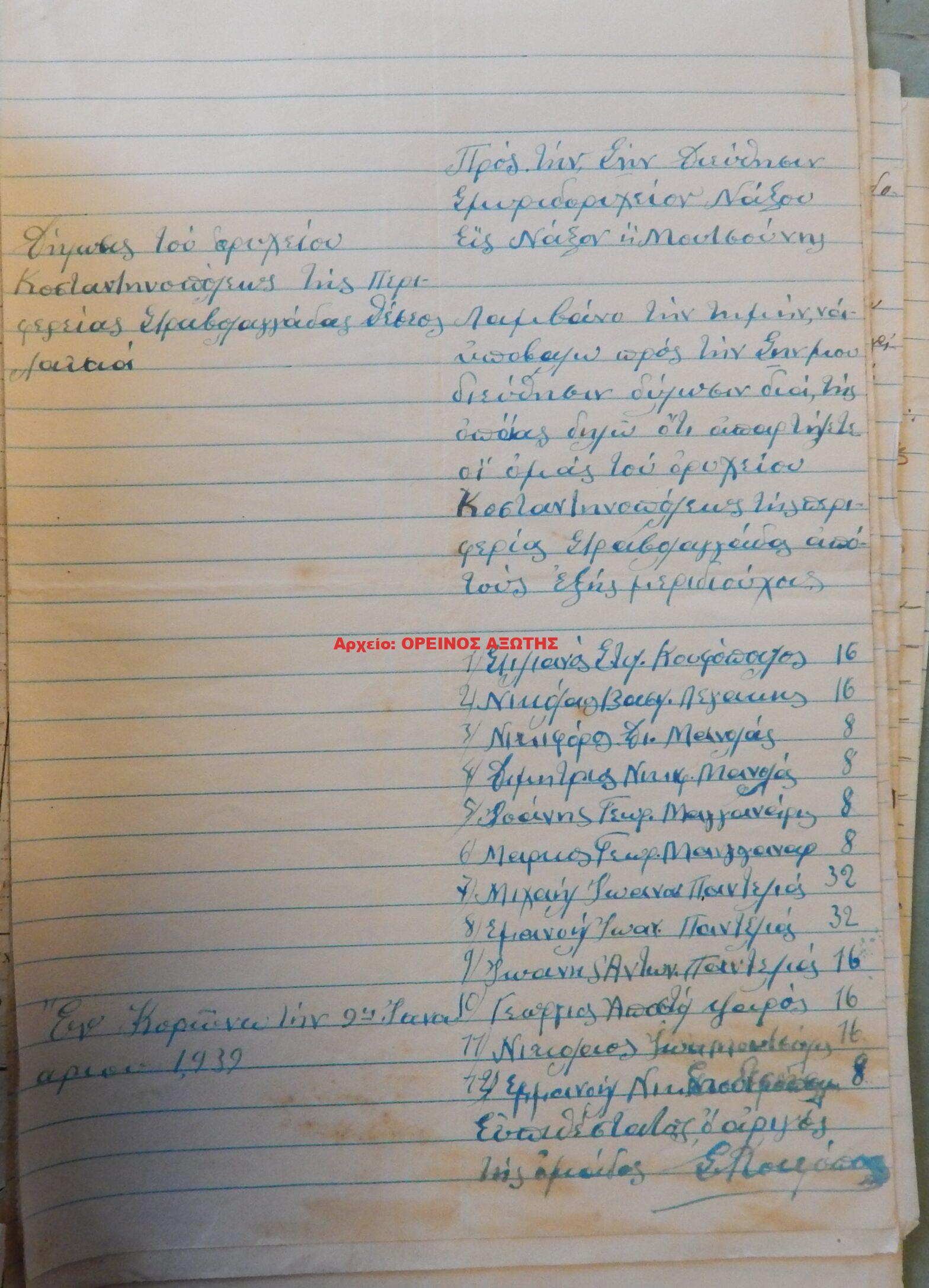 1939 μεριδιούχοι ορυχείου σμύριδας ΚΩΝΣΤΑΝΤΙΝΟΥΠΟΛΗ περιφέρειας Κορώνου