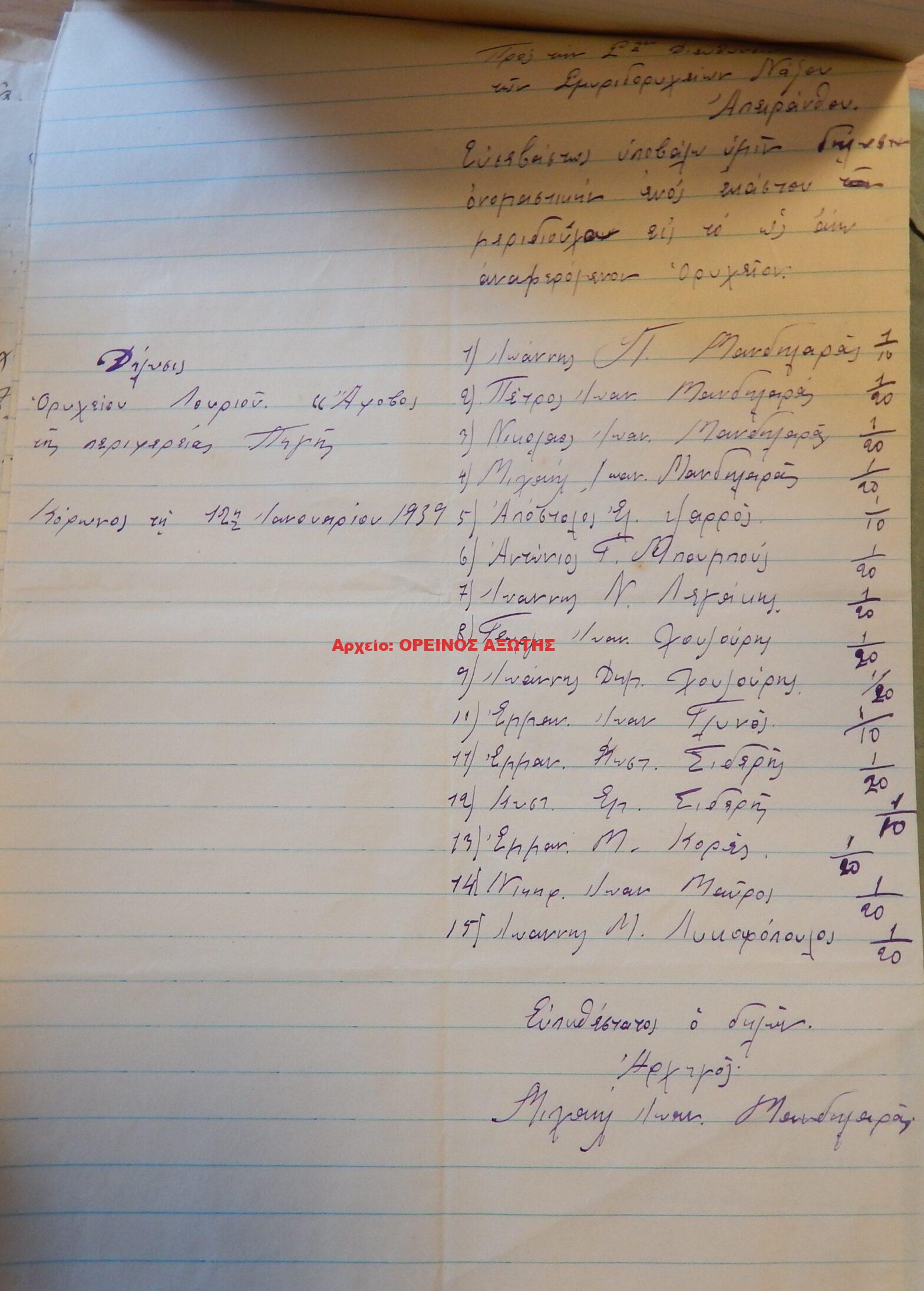 1939 μεριδιούχοι ορυχείου σμύριδας ΑΦΟΒΟΣ περιφέρειας Κορώνου
