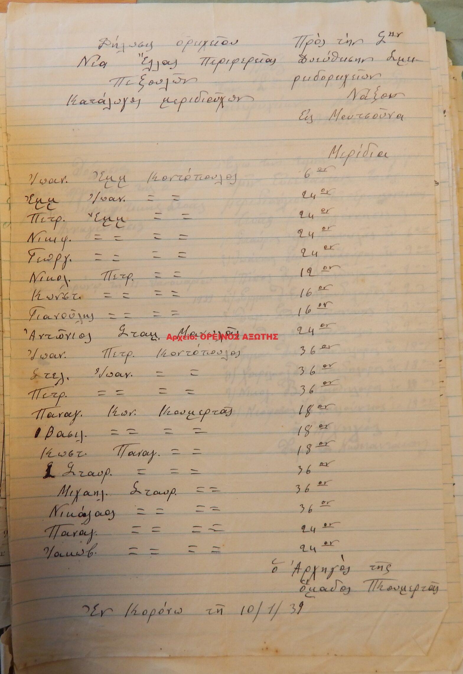 1939 μεριδιούχοι ορυχείου σμύριδας ΝΕΑ ΕΛΛΑΣ περιφέρειας Κορώνου