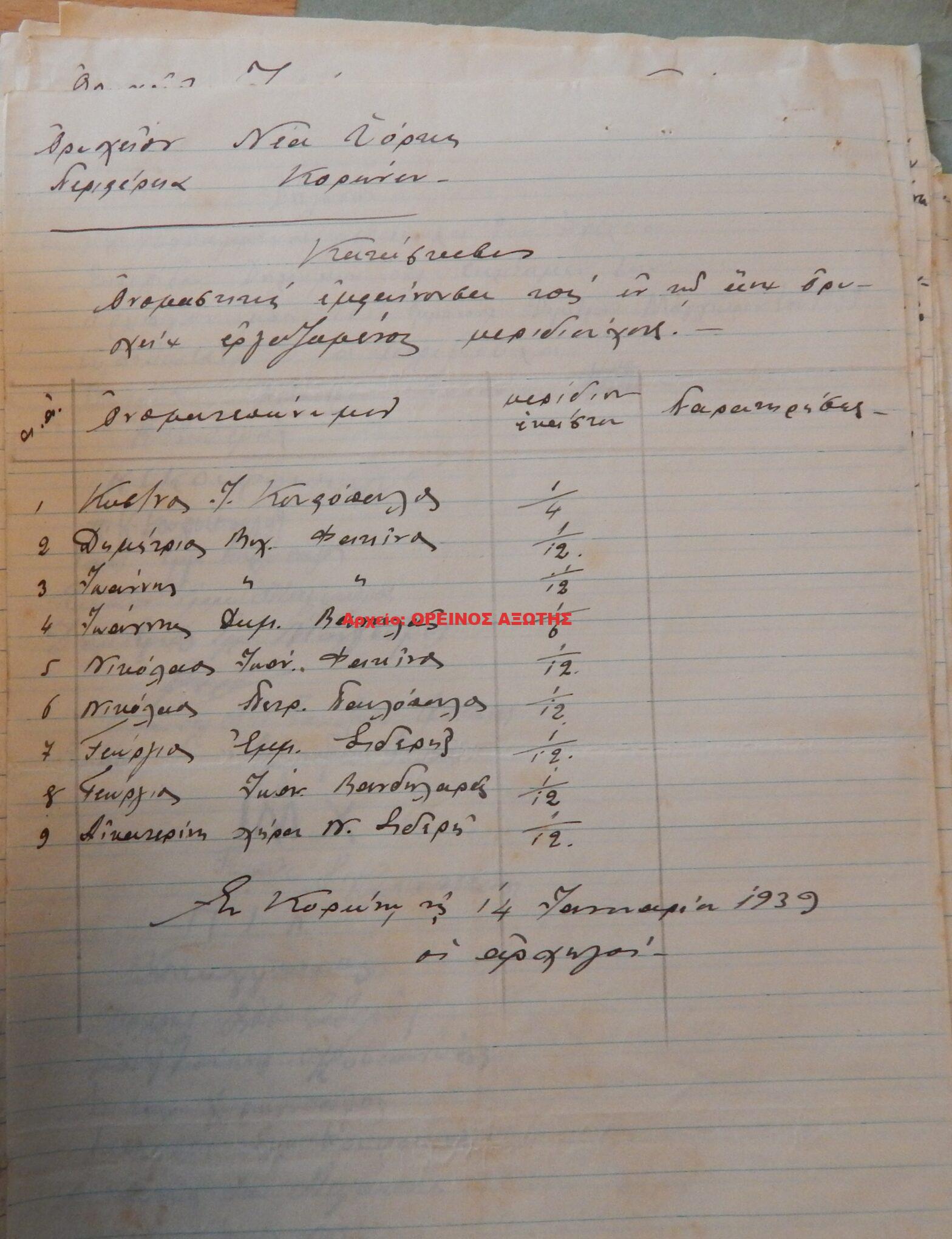 1939 μεριδιούχοι ορυχείου σμύριδας ΝΕΑ ΥΟΡΚΗ περιφέρειας Κορώνου