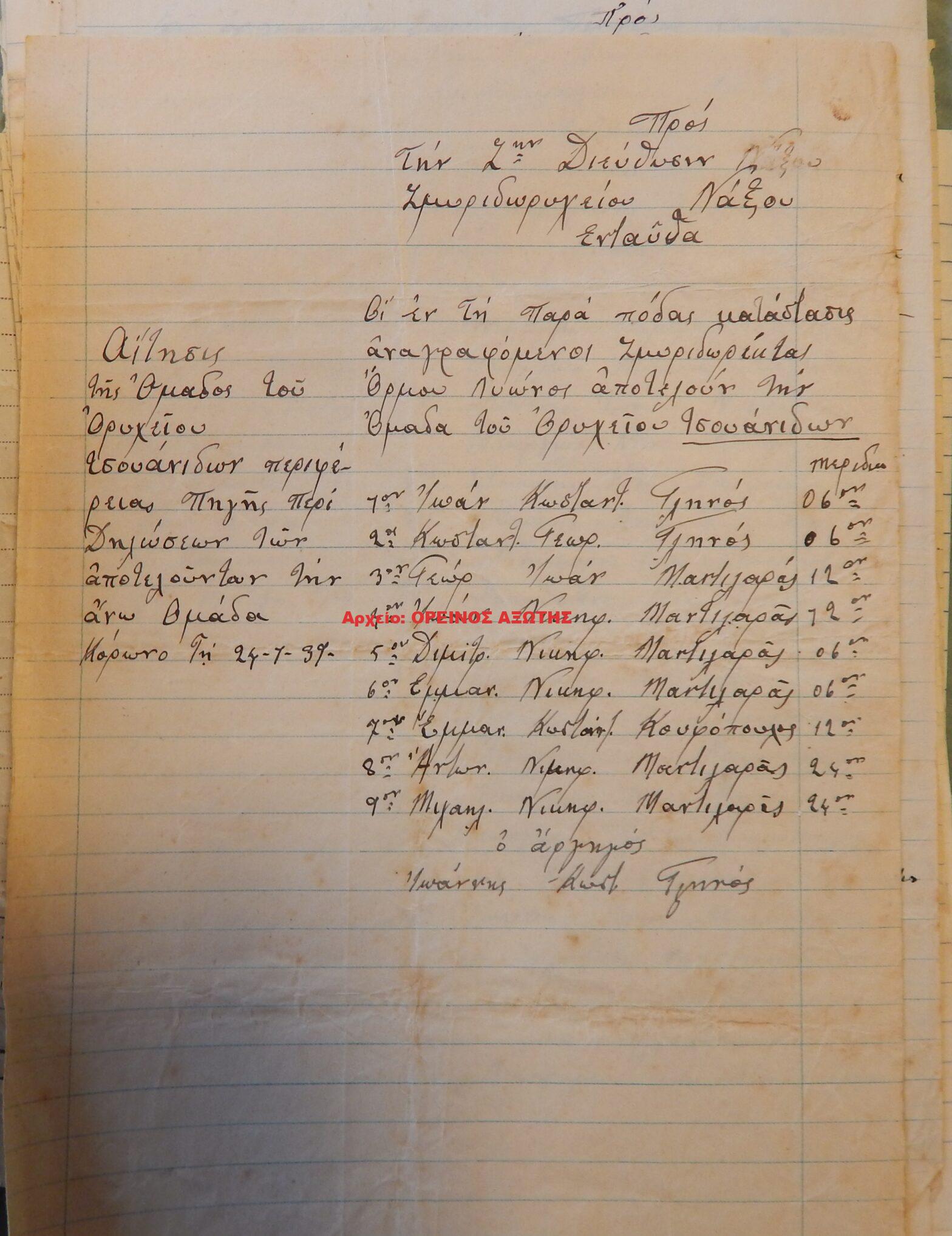 1939 μεριδιούχοι ορυχείου σμύριδας ΤΖΟΥΑΝΗΔΩΝ περιφέρειας Κορώνου