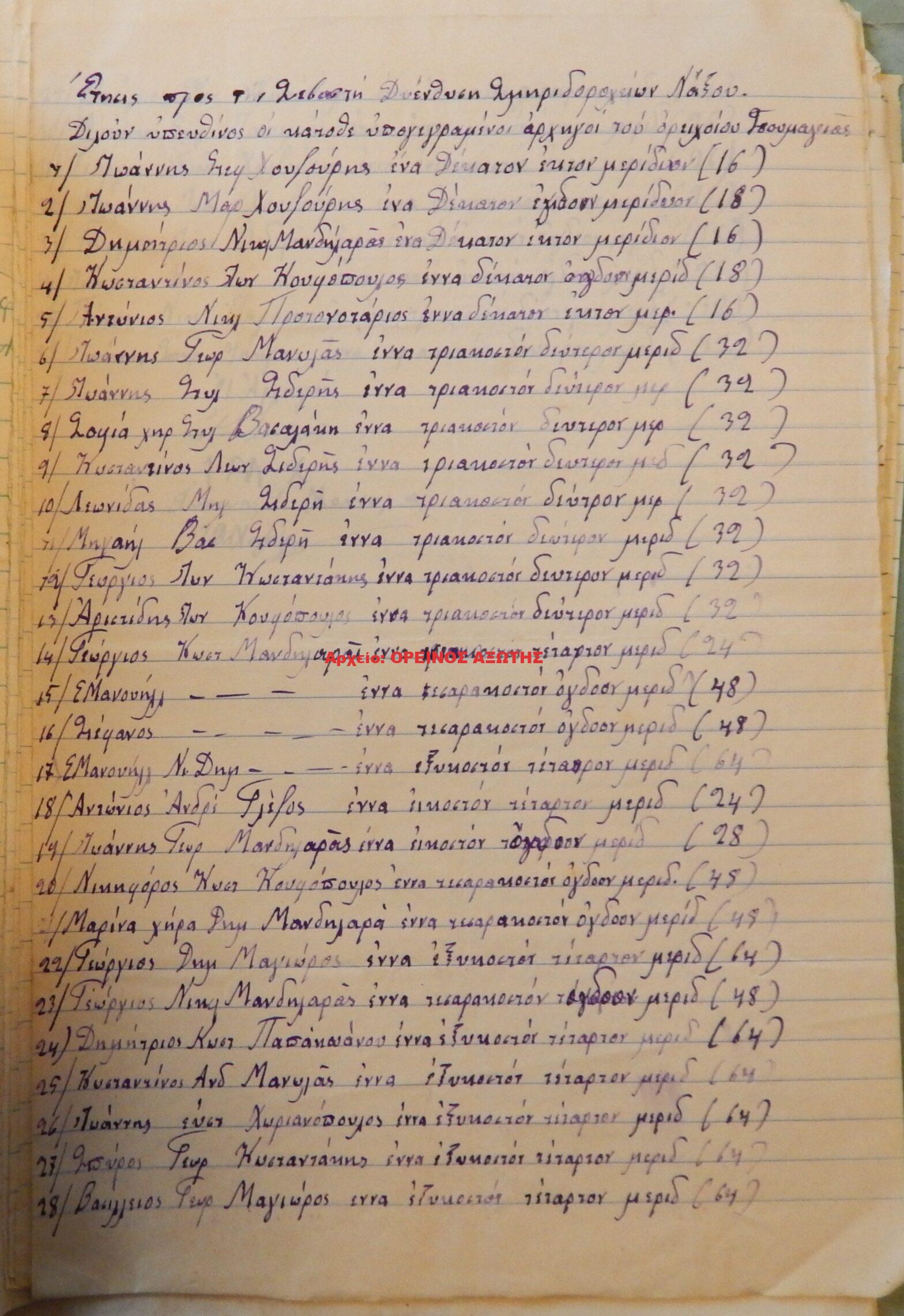 1939 μεριδιούχοι ορυχείου σμύριδας ΤΖΟΥΜΑΓΙΑ περιφέρειας Κορώνου