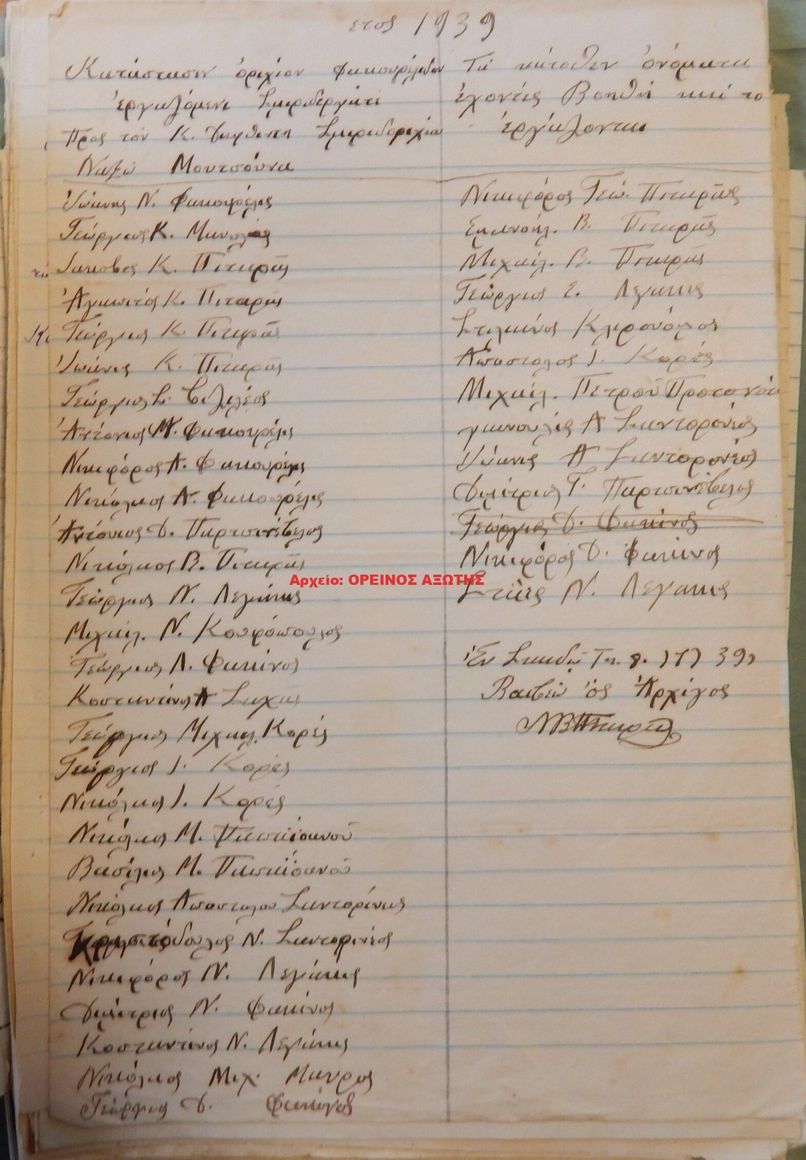1939 μεριδιούχοι ορυχείου σμύριδας ΦΑΚΟΥΡΕΛΗΔΩΝ περιφέρειας Κορώνου