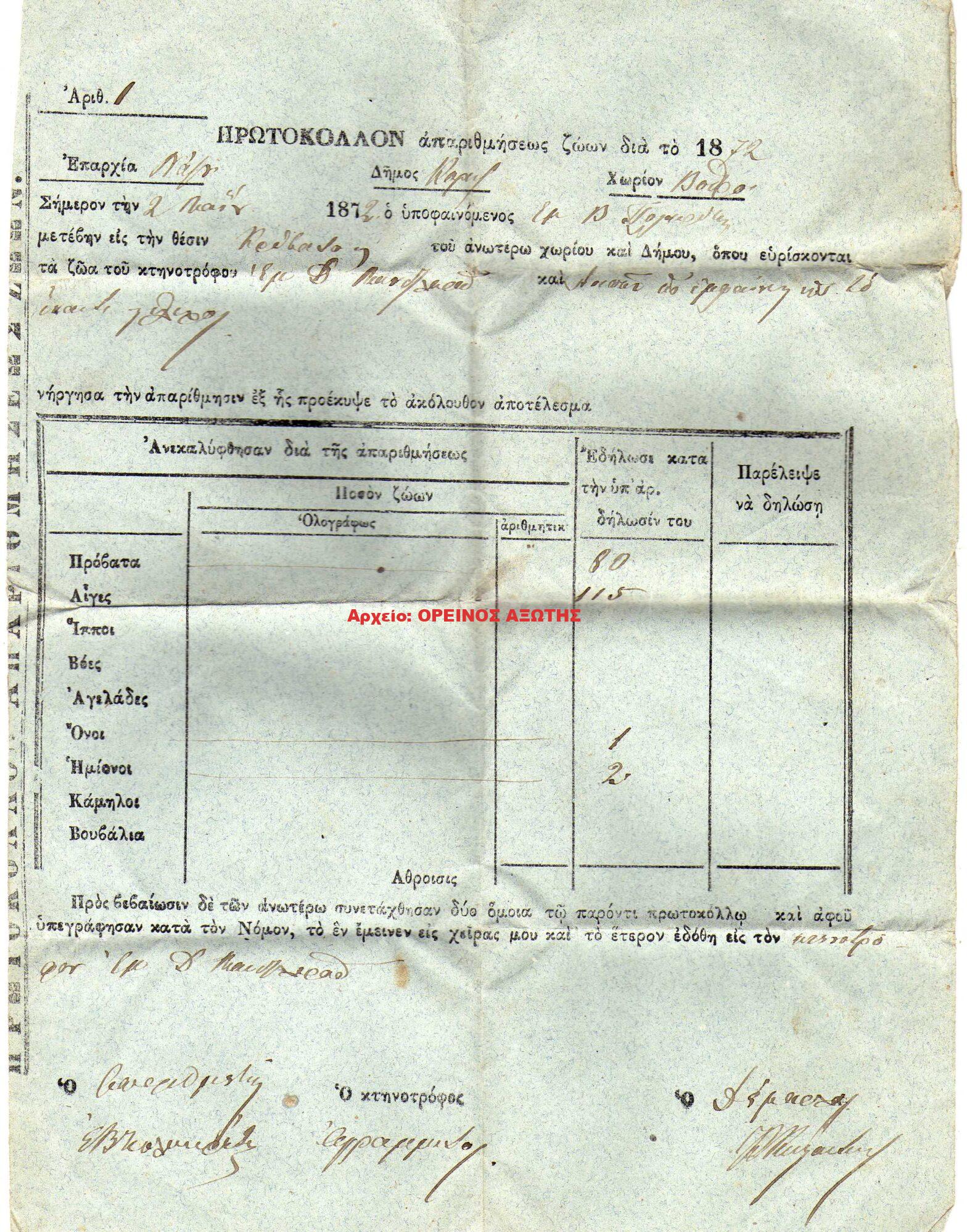 1872 πρωτόκολλο απαριθμήσεως ζώων