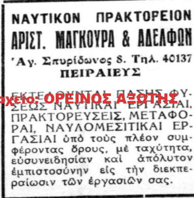 Αρ. Μάγκουρας