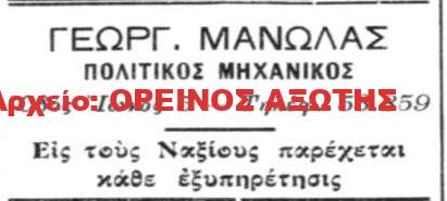 Γεώργιος Μανωλάς