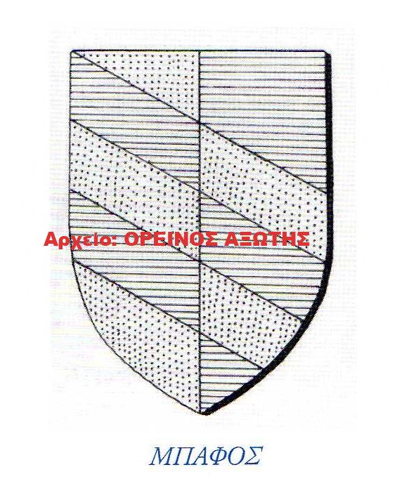 οικόσημο Μπάφου