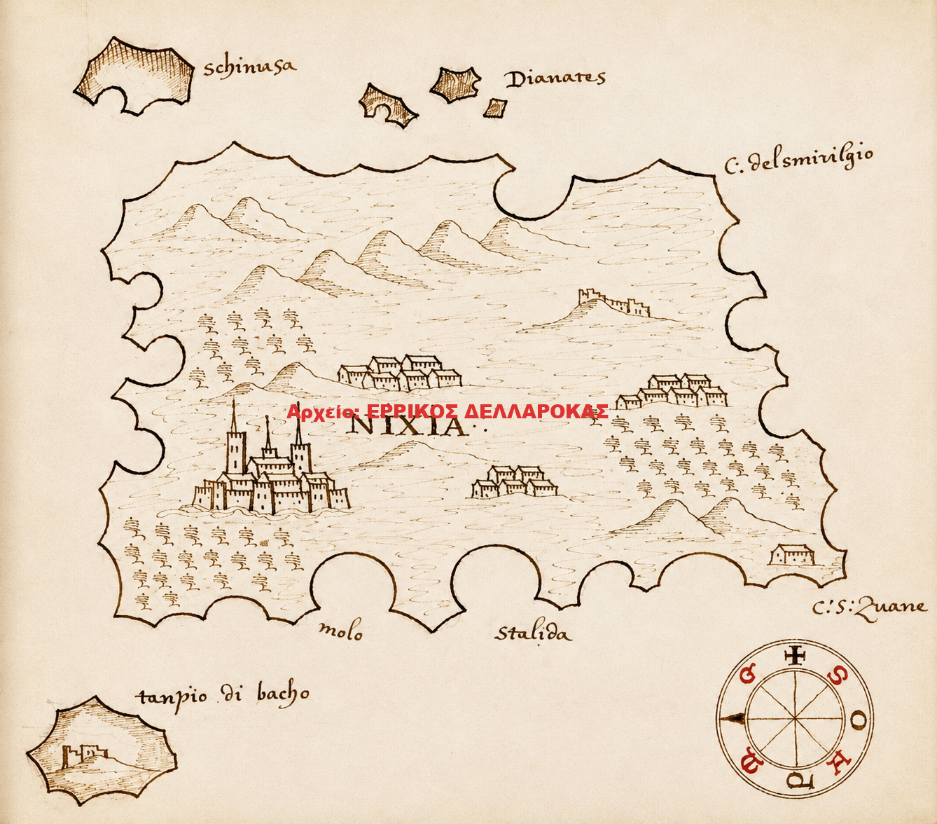 1582 ΝΙΧΙΑ